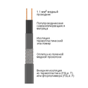 Саморегулирующийся кабель Heat Trace 23FSLe2-CT